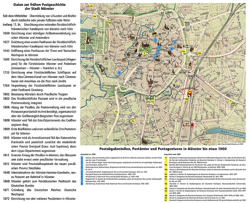 Karte mit Legende. Überschrift: Daten zu frühen Postgeschichte der Stadt Münster