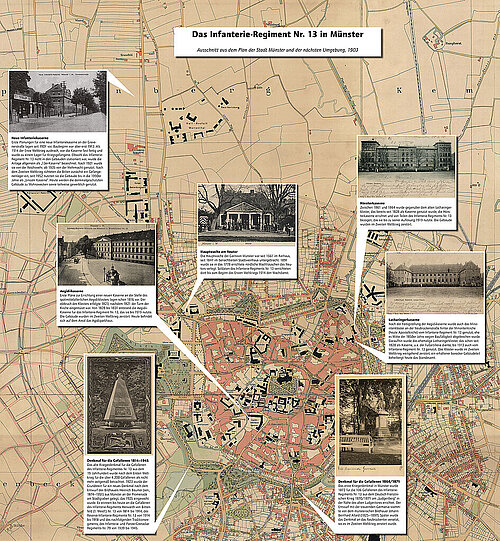 Karte von Münster, auf der die Standorte des Infanterie Regiments Nr. 13 mit Fotos markiert sind. 